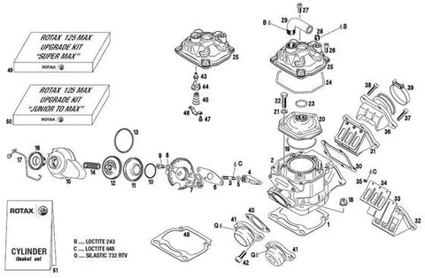 Rotax Max 125ccm Zylinder