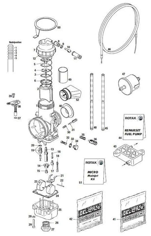 Rotax Max 125ccm Vergaser Ersatzteile