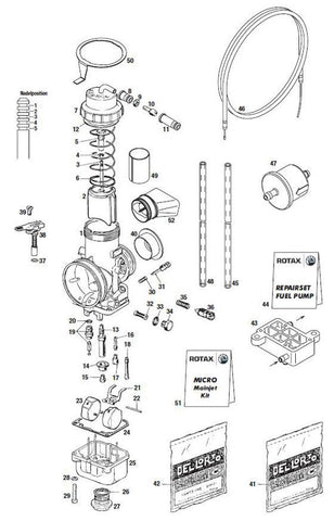 Pezzi di ricambiu per carburatore Rotax Max 125cc